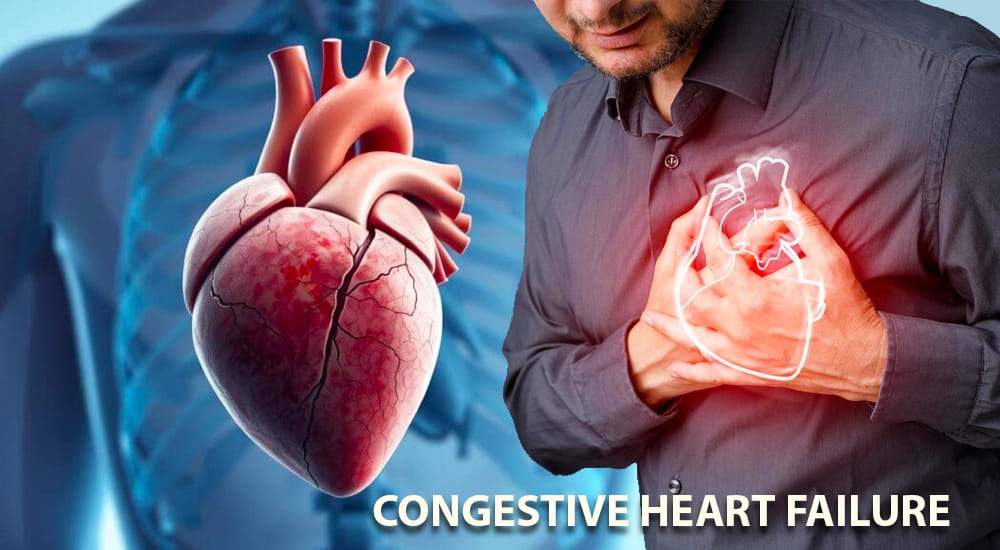 Congestive heart failure : Symptoms, causes and risk factors