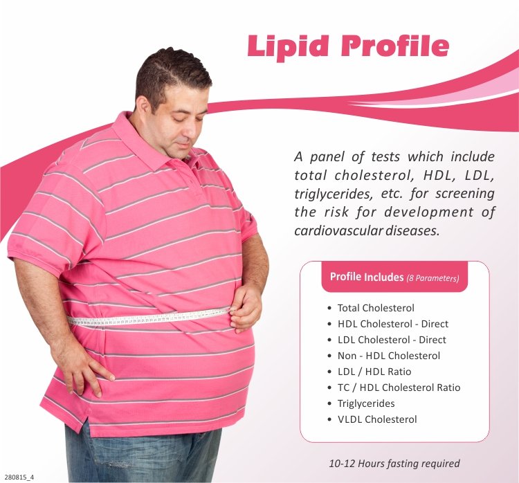 LIPID PROFILE