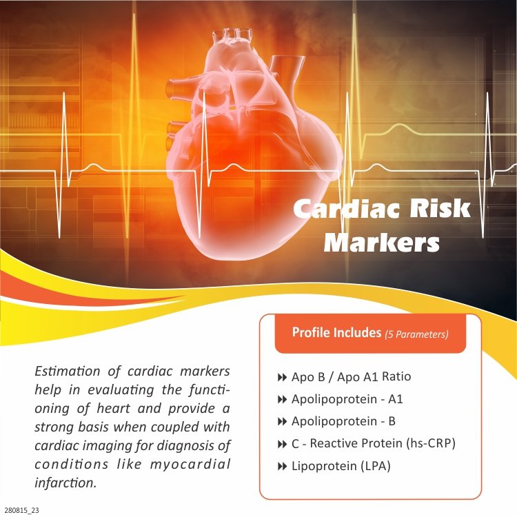 assignment on cardiac markers